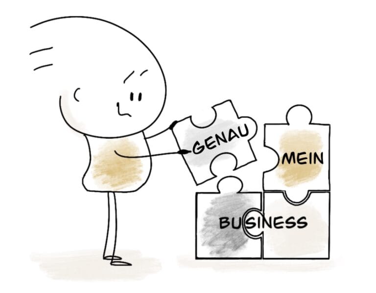 Human Design im Business