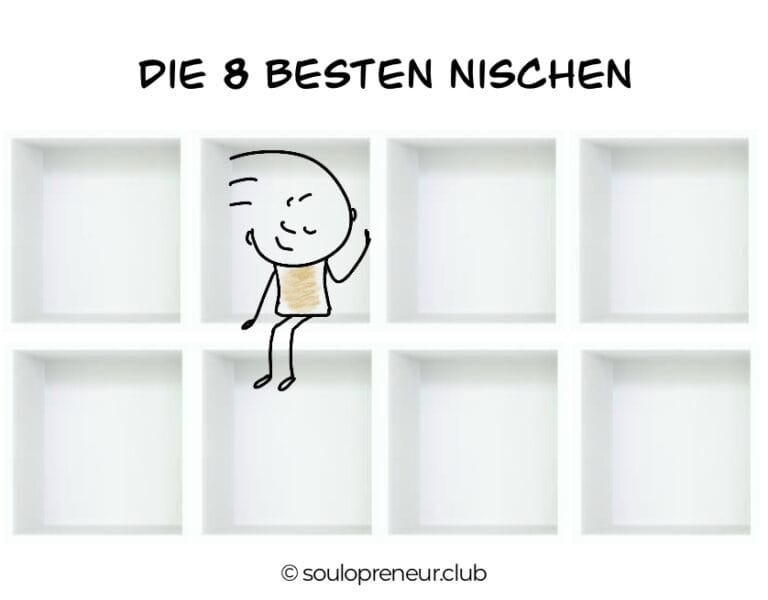 8 besten Nischen
