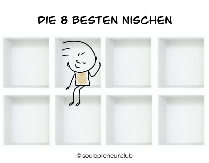 8 besten Nischen