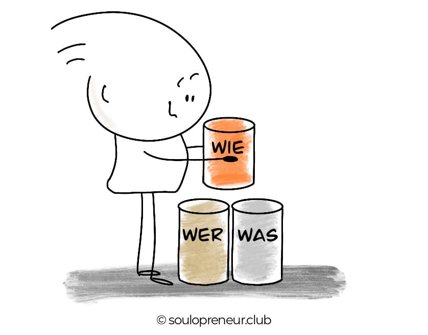 Endlich eine Nische finden