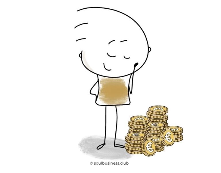Profitpotenzial